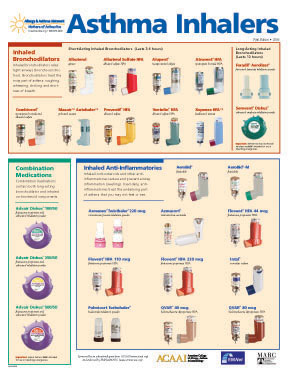 asthma poster
