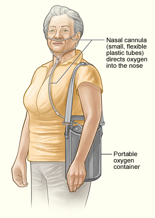 How often should COPD patients test their oxygen levels?